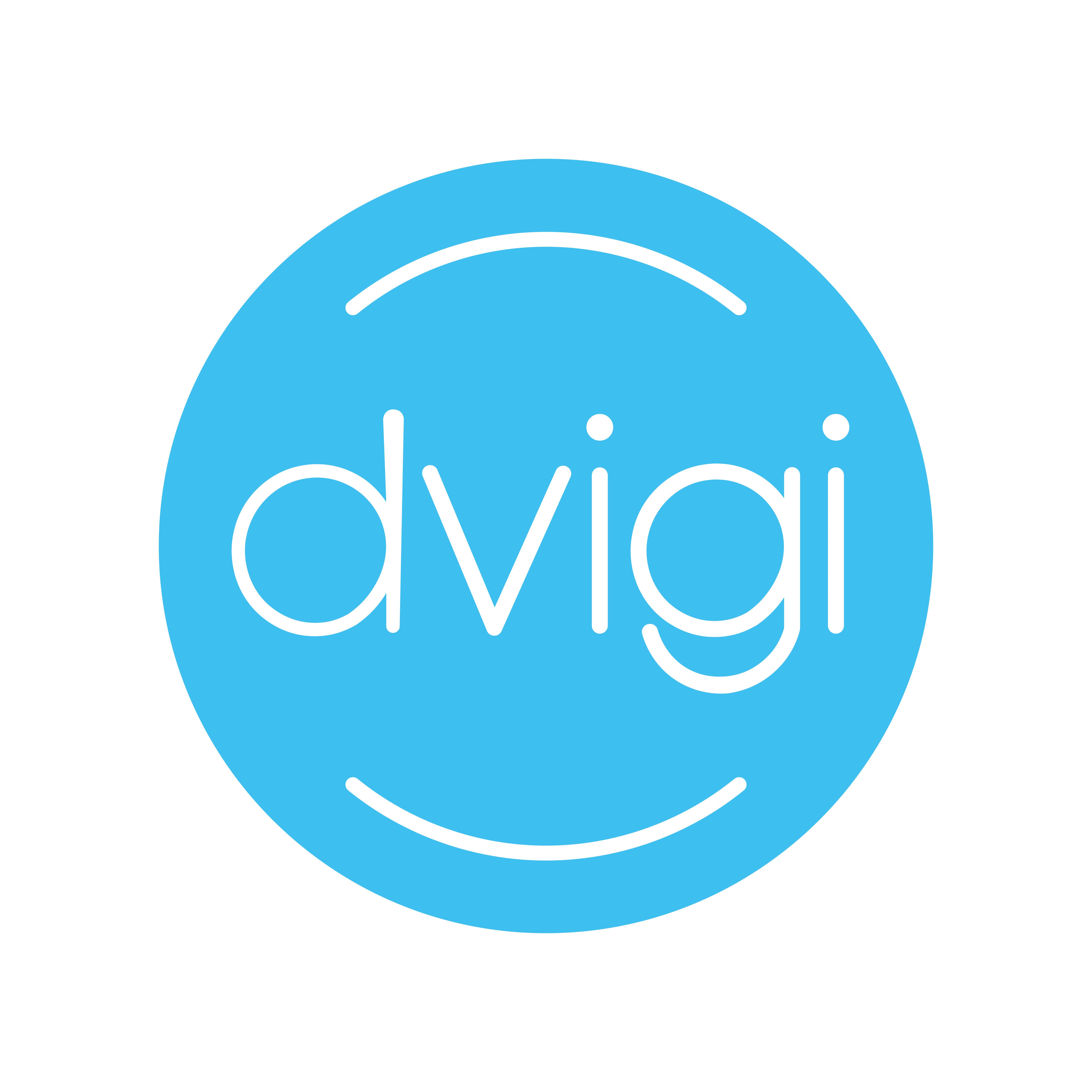 Dvigi